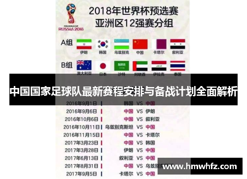 中国国家足球队最新赛程安排与备战计划全面解析